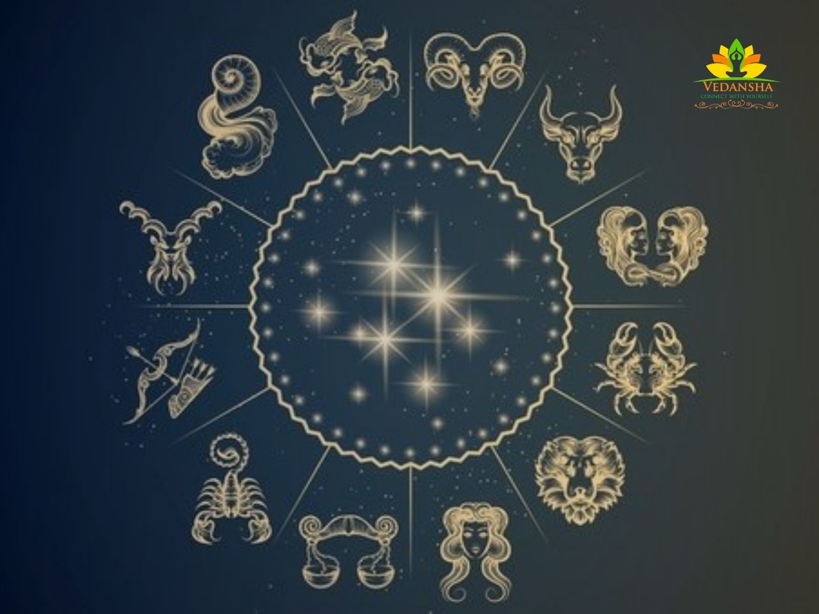 vedic astrology 